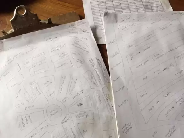 Pencil and paper is still a great way to plan your year's garden! | Homestead Honey